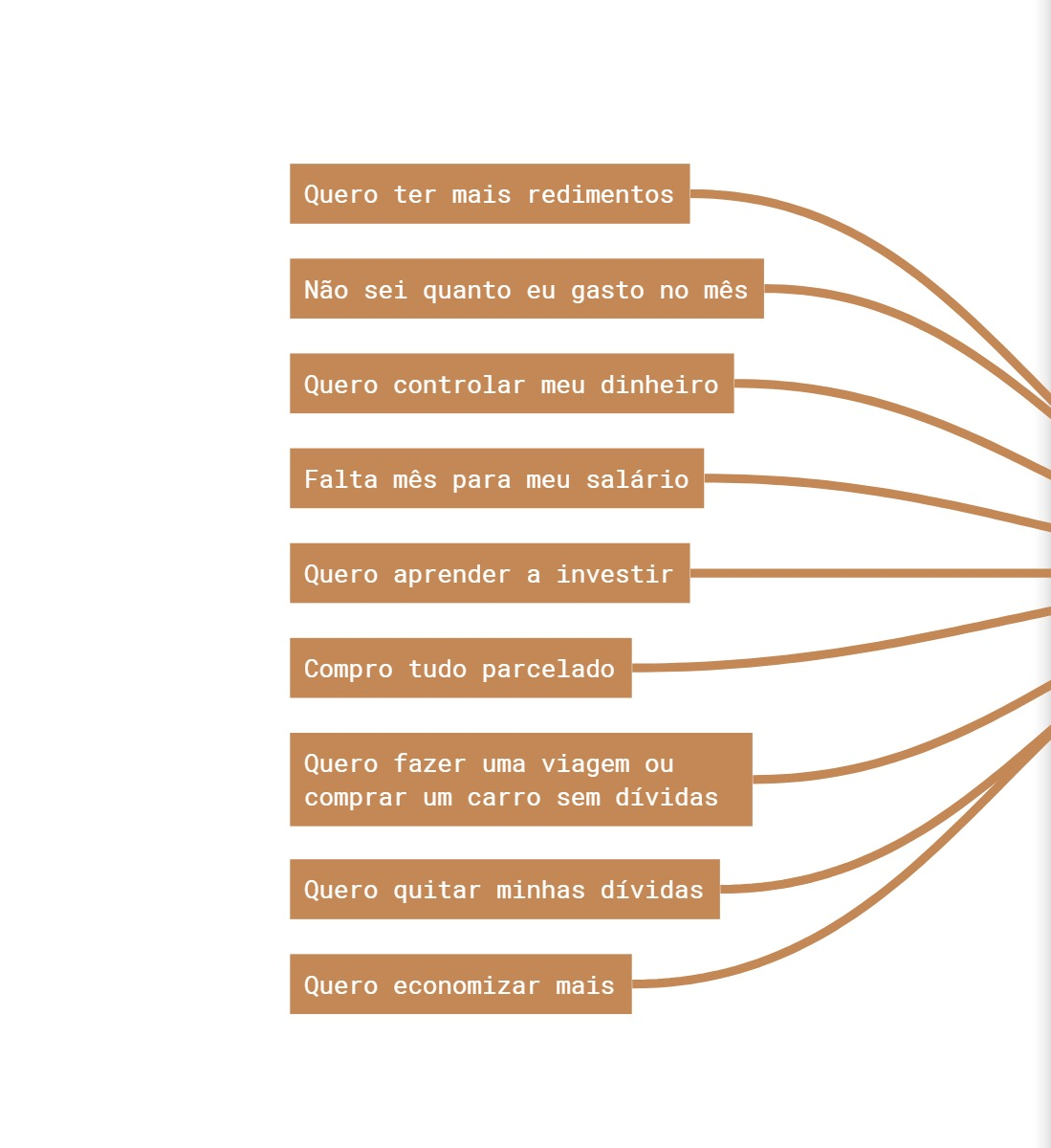 Com o método Grana Sem Crise, você realiza sonhos sem dever nada para ninguém.